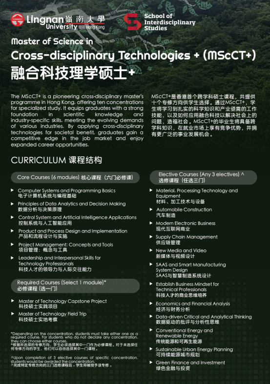 岭南大学融合科技理学硕士，2026春季入学即将开启招生！