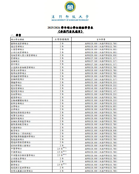 澳门升学丨澳门科技大学公布2026Fall硕博申请时间以及申请详情