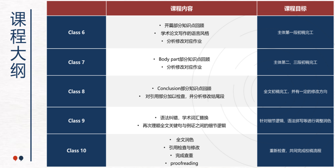 被人小看的冷门论文写作竞赛：剑桥Re：think，到底有多高含金量？和John Locke有的一拼！