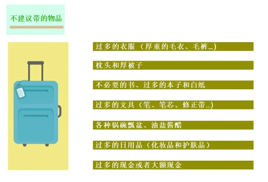 实用！收藏！法国留学租房、补贴领取、行李准备、行政手续指南！