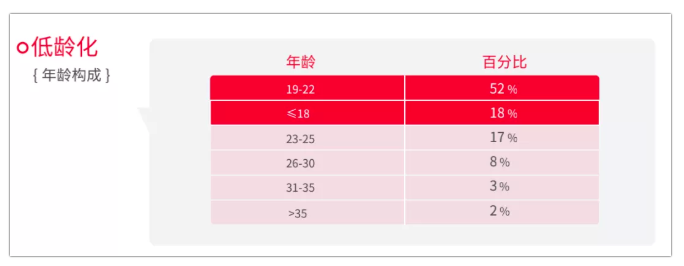 高中生考雅思如何突围？“保姆级”雅思备考攻略来啦！