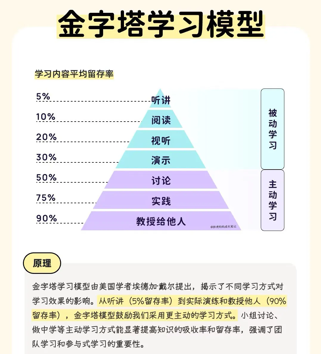 三年级成学习分水岭？如何助力孩子突破数学瓶颈？