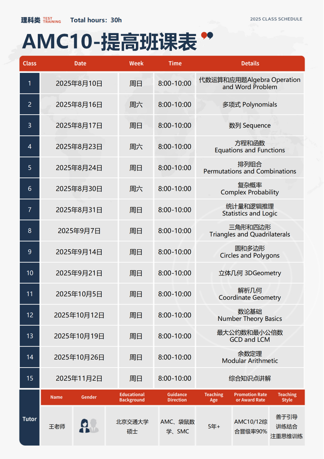 AMC10竞赛是国际生爬藤万金油竞赛？深圳AMC10辅导开课，班课与1V1随心选！