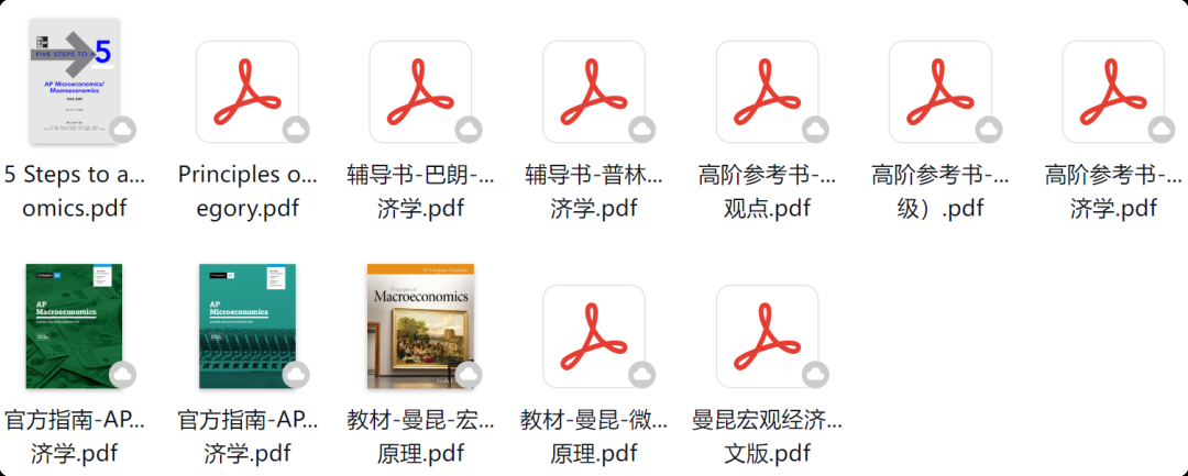 【NEC备赛资源汇总】：经济小白如何准备NEC商赛？