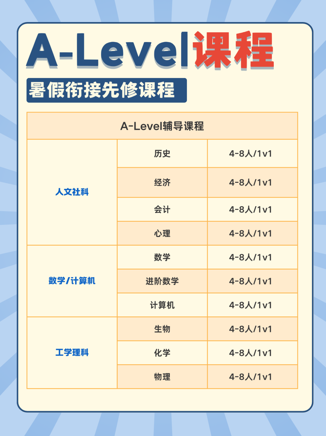爱德思Alevel秋季大考最机构知：今年10月秋季大考，使用区域卷的科目增加至7门！