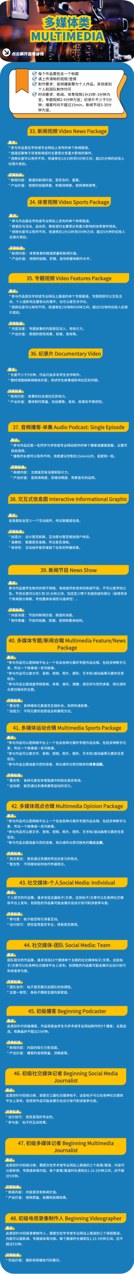 【多媒体投稿指南】国际中学生传媒展评多媒体类 | 用多媒体点燃创意，用互动打破边界