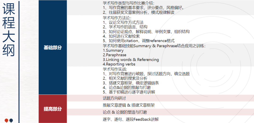 顶级期刊写作竞赛——【HIR哈佛国际评论学术写作挑战赛】2025赛季报名进行中！