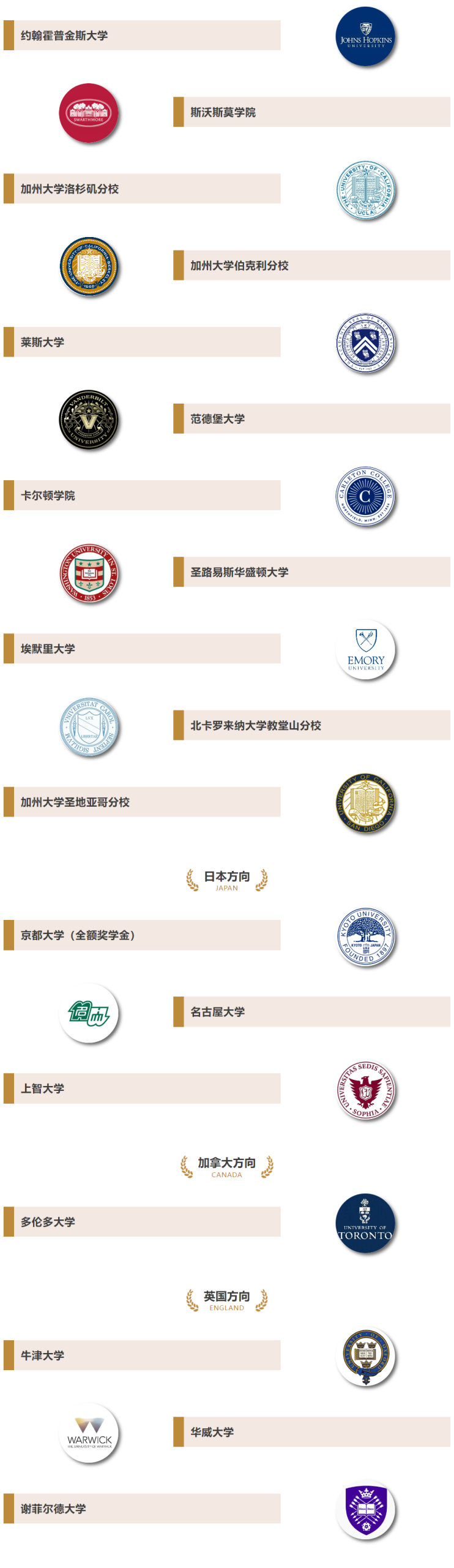 选国际校先看这三类！公办国际部凭什么成为150+所学校里的“性价比之王”？