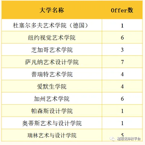 西安国际学校|2025年西安16所国际学校汇总清单！内附课程、学费、入学门槛！