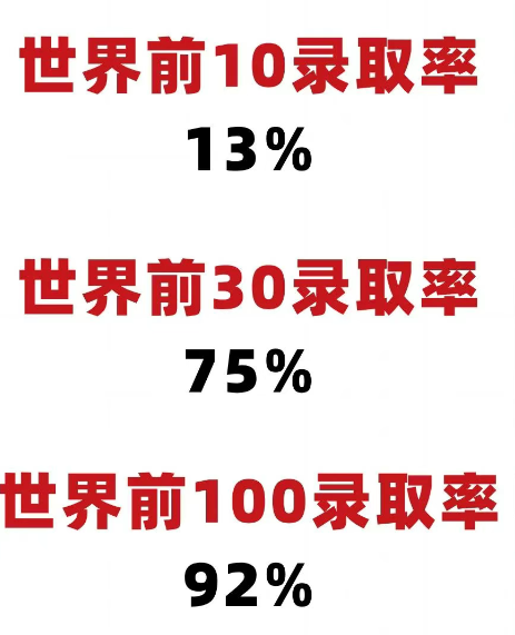 江苏择校|无锡第一中学国际部