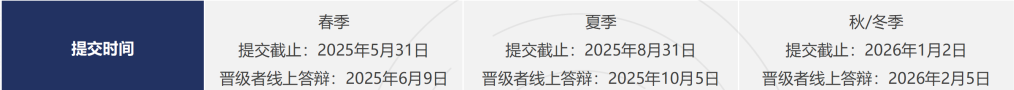 盘点5大文理科都能参加的高含金量国际写作竞赛！