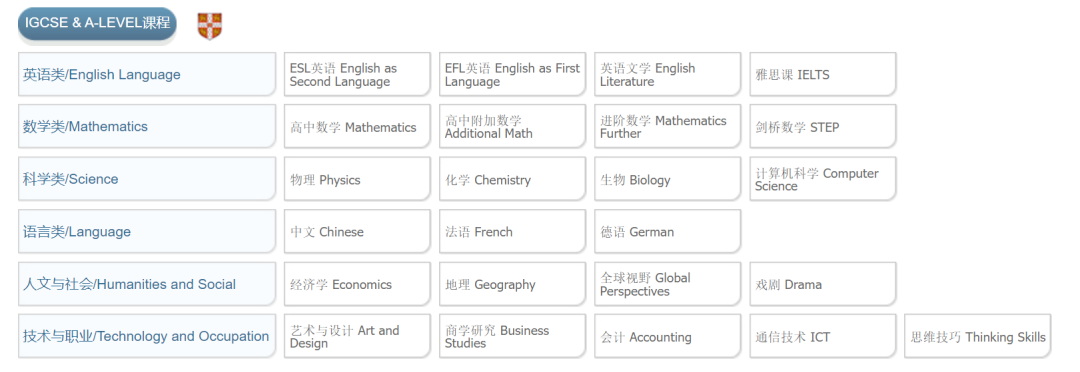 上海热门A-Level国际学校选课指南！A*学霸都这样组合！