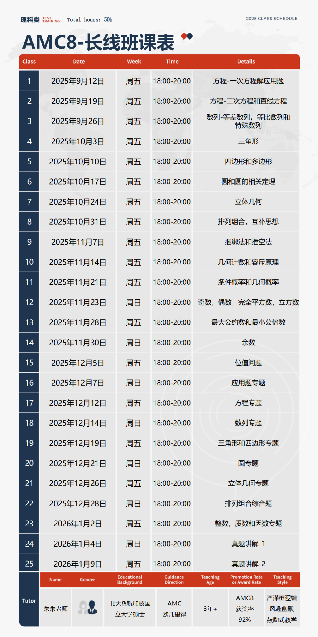 体制内3-8年级，这类孩子更该参加 AMC8！附长线辅导计划