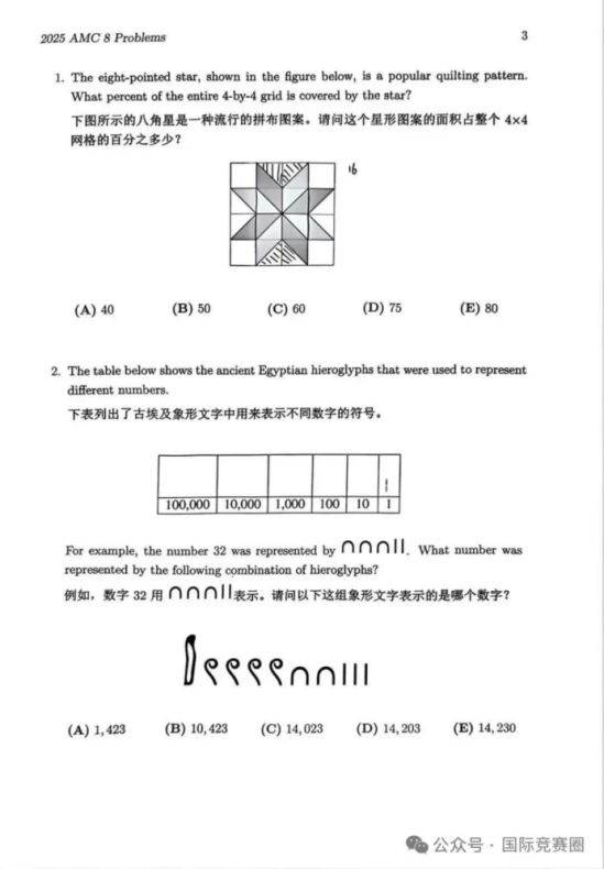 新手家长必看！考AMC8对孩子有用吗？amc8一文全部详解！