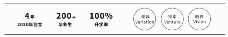 素尼书院上海校区 开放日活动预约