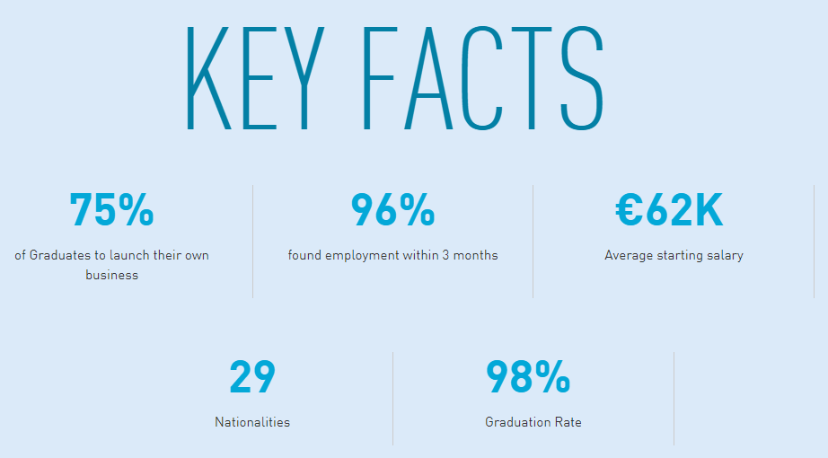 HEC Paris高商：1年制创业硕士-X联合开设 Master of Science Entrepreneurs