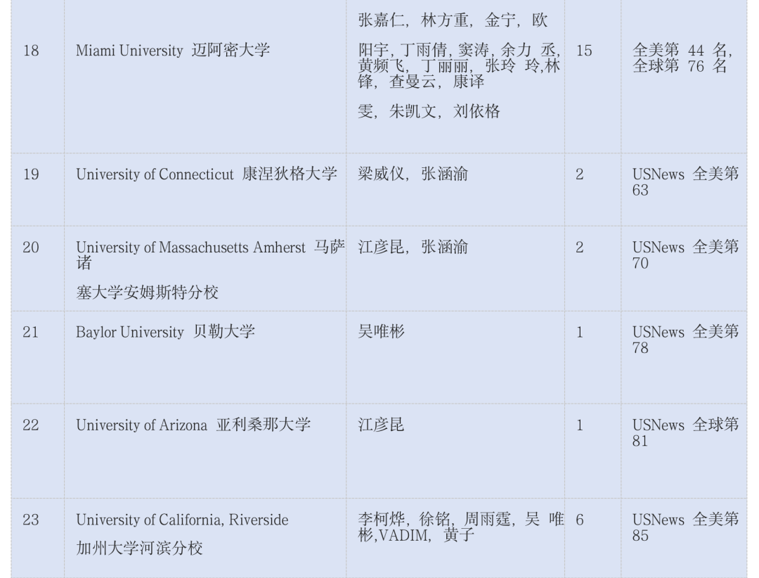 上海择校|上海金苹果学校国际部