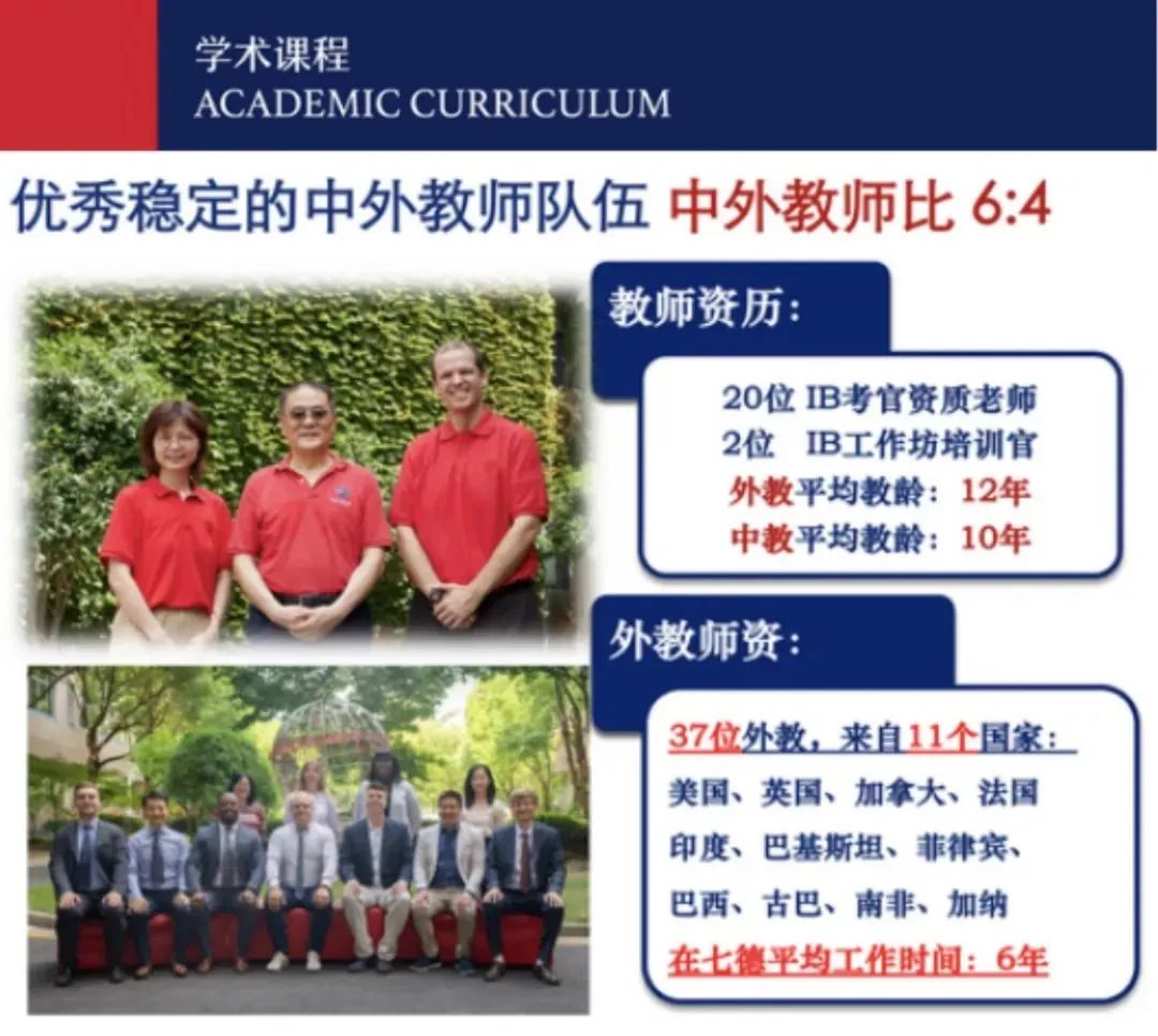 第一所中美合作办学的“中外混血”牛校，上海最难进的学校之一——七宝德怀特，实力究竟有多强？