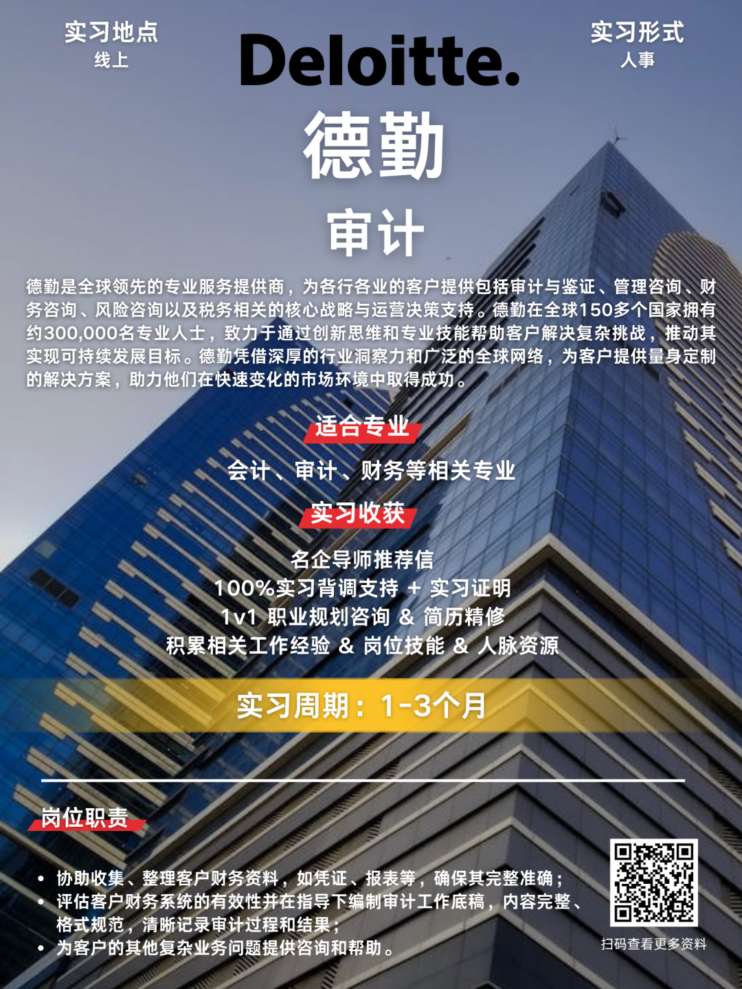 升学攻略｜港大商学院三大会计硕士：传统、科技与可持续，哪个是你的未来王牌？