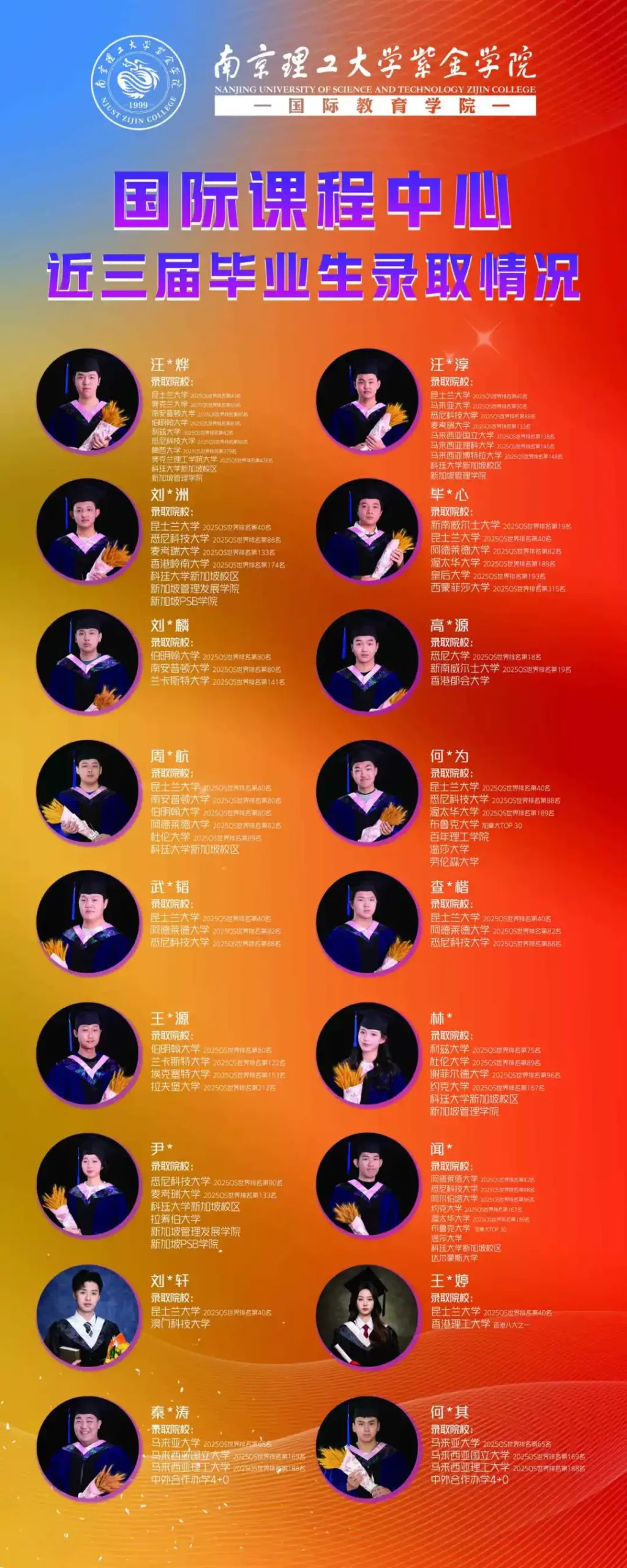 南京国际高中｜学费8万一年！不限学籍户籍！南京理工紫金学院A- level&OSSD课程2025年招生简章！