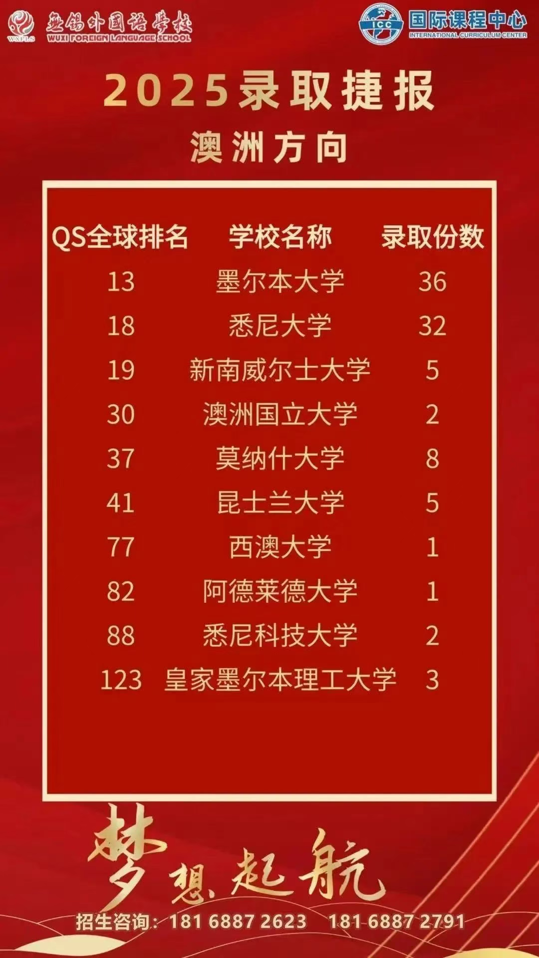 江苏择校|无锡外国语学校国际课程中心