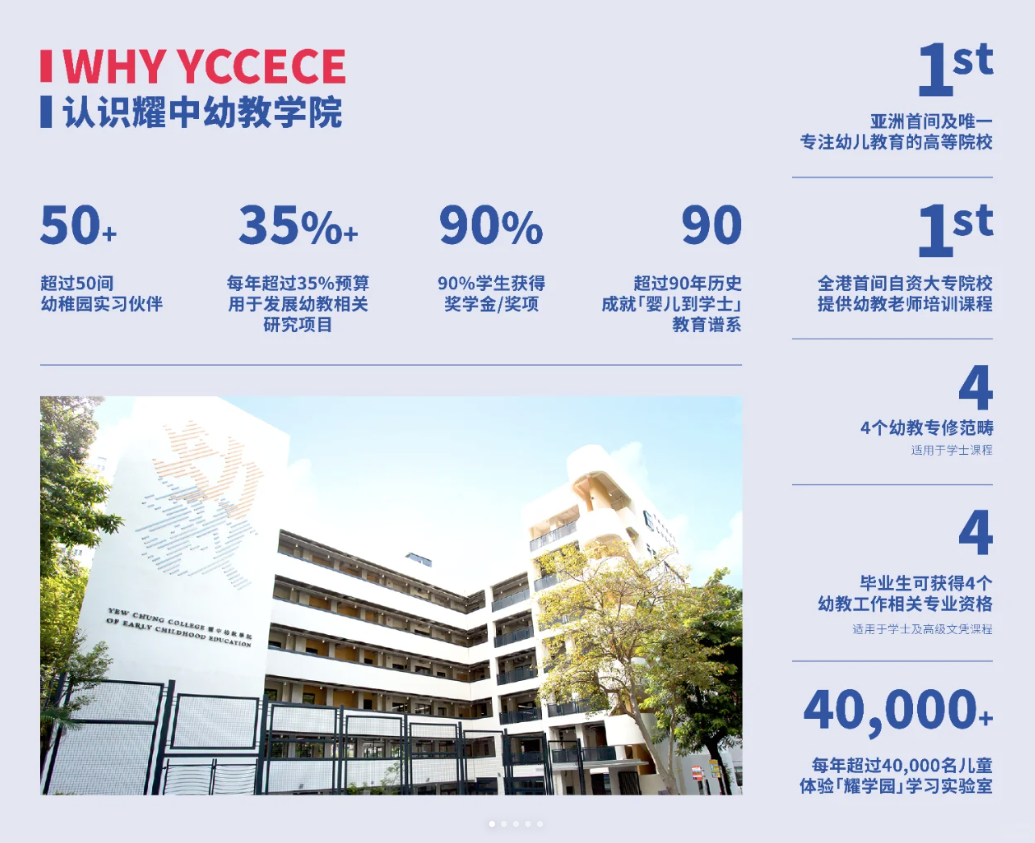 2025中文授课硕士：香港耀中幼教学院还在开放申请！