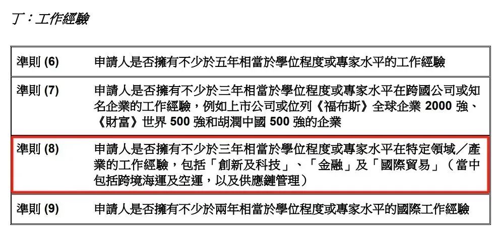 2025香港优才Q1获批率骤降67%，近三年IANG获批率却高达97%