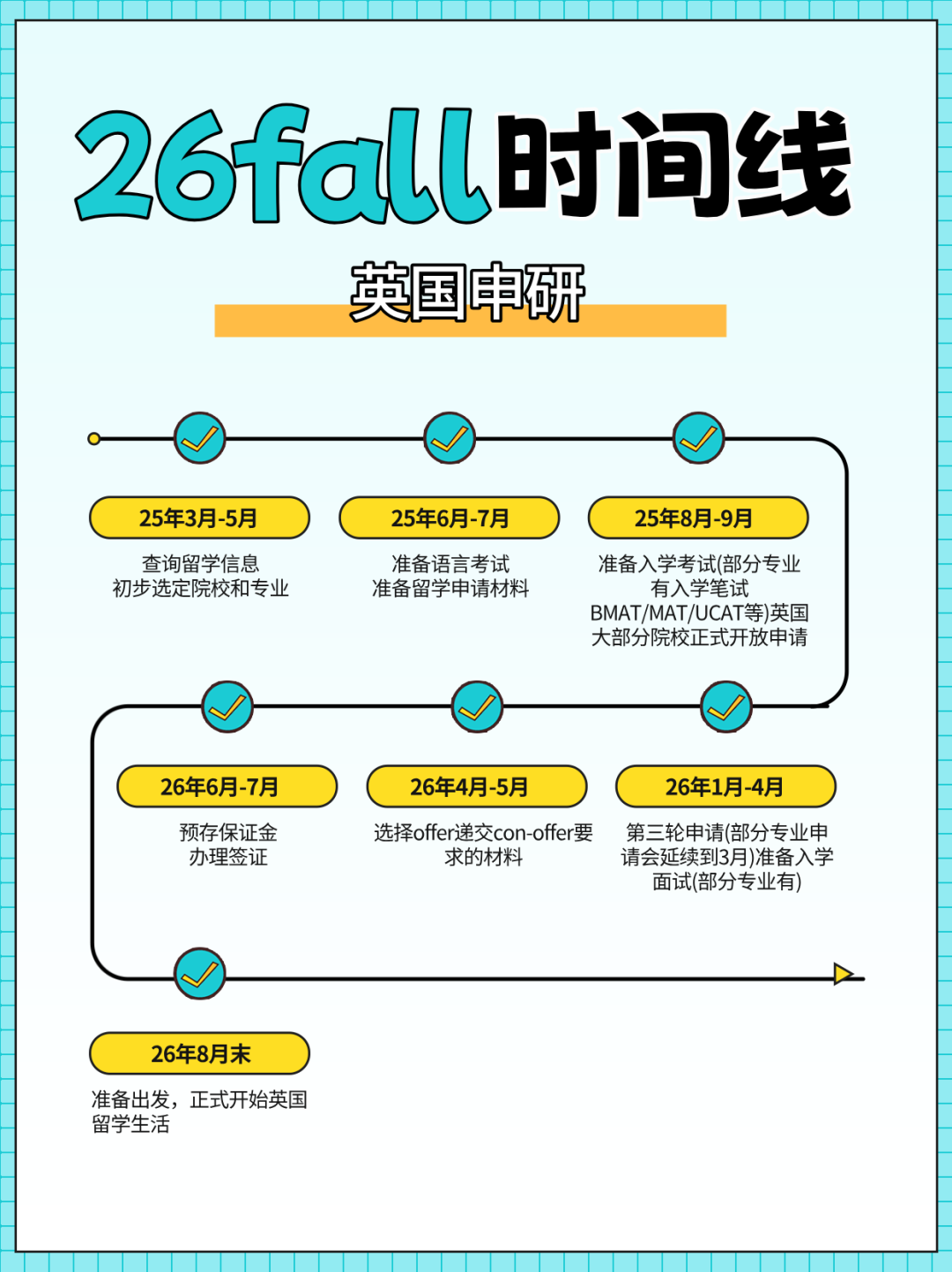 西浦申研必看！各专业申请分析+选校参考一篇理清思路！