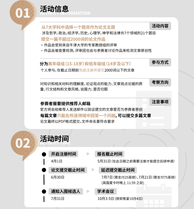 7-12年级「商科竞赛规划」零基础→商科大佬进阶！（上）