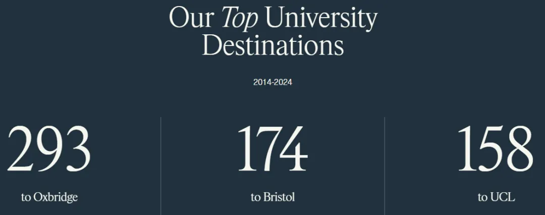 学费贵出新高度，伊顿哈罗都排不上号？英国私校学费飙升，中国学生却扎堆申请，为什么？