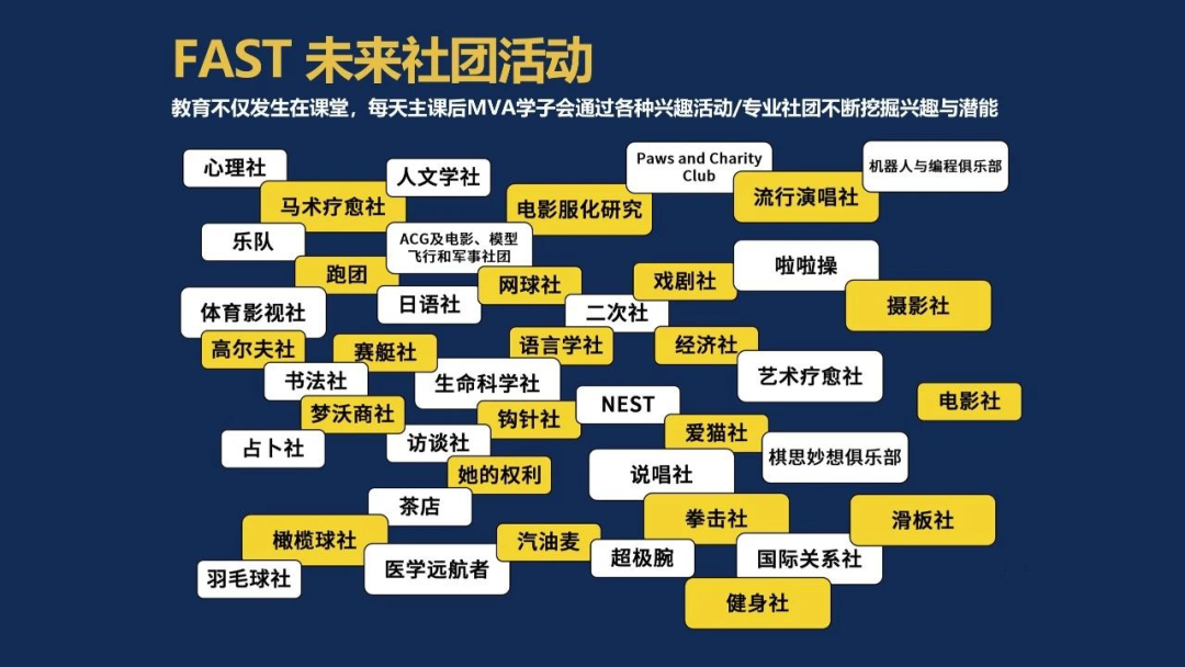 上海浦东新区国际高中学校｜上海FAST未来学院，开设美高AP课程，纯美式学校！