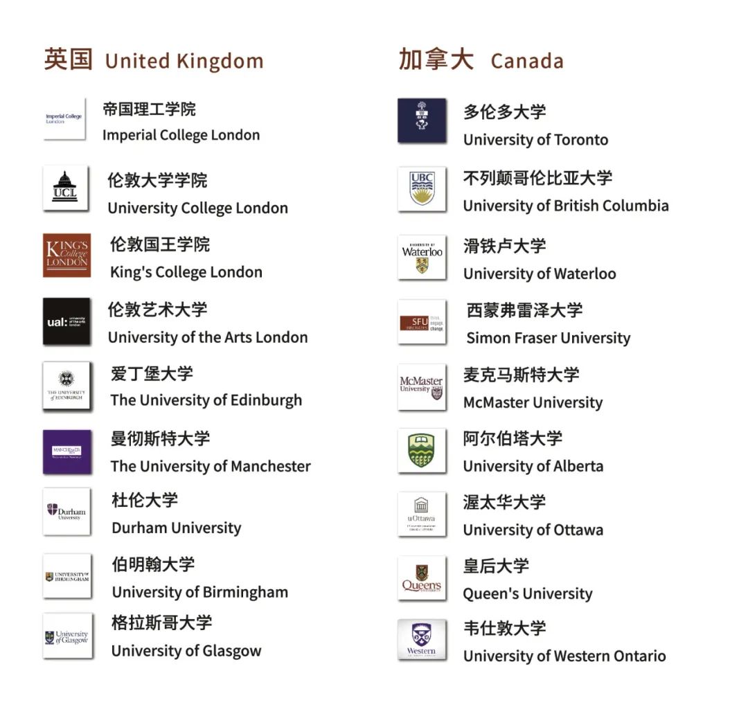 中考失利后转轨加拿大OSSD课程，首选上海燎原双语国际高中，毕业生99%录取加拿大前十大学！