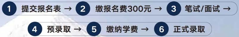 2025辽宁大学国际教育中心中日2+2国际本科班招生简章