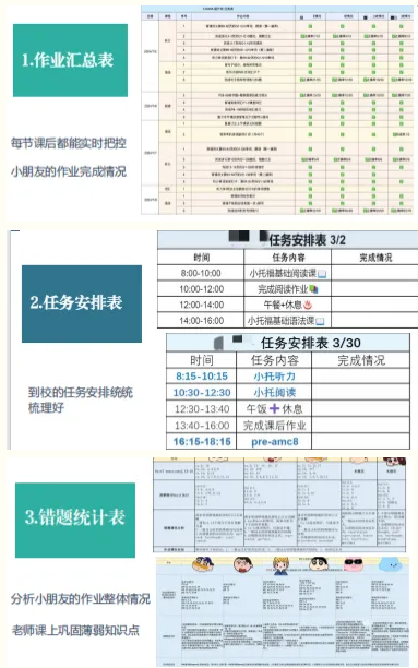 小托福和上海中考英语哪个更难？附上海小托福培训课程