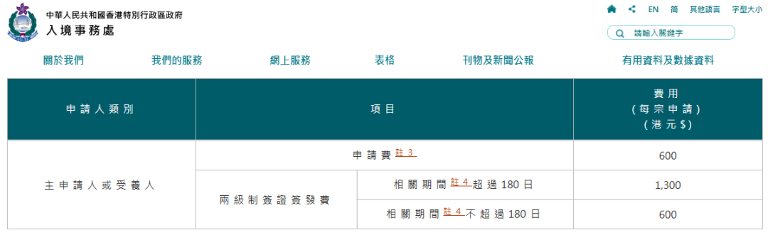 26fall 别再死磕港新！QS 前 10 又怎样？这三个坑比录取难更致命！