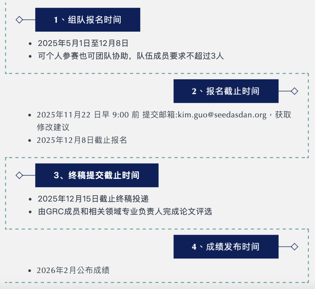 【财经】抢先锁定！2025下半年7-12年级最值得参与的财经活动！