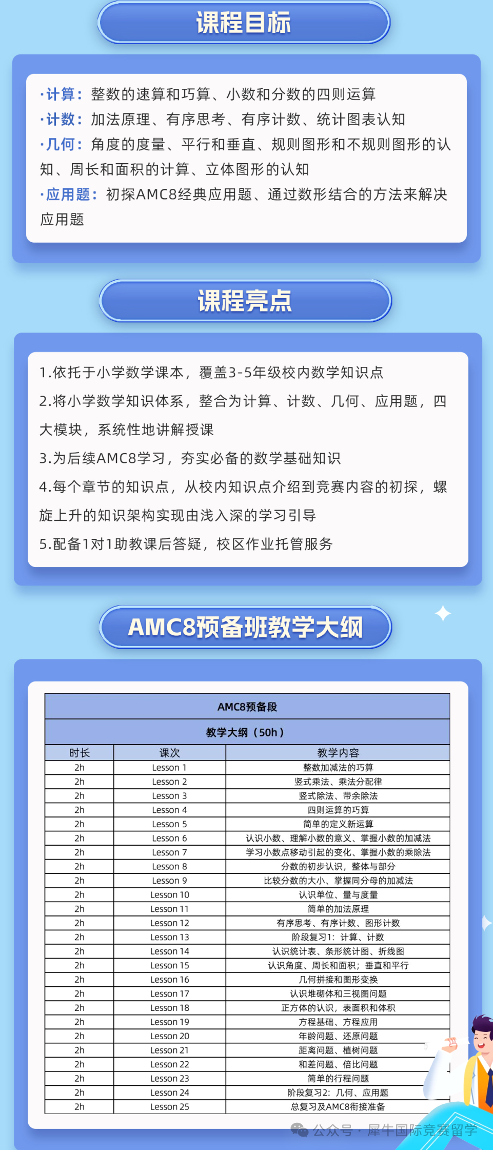 AMC8数学竞赛相当于国内什么程度？合适几年级学生参加？