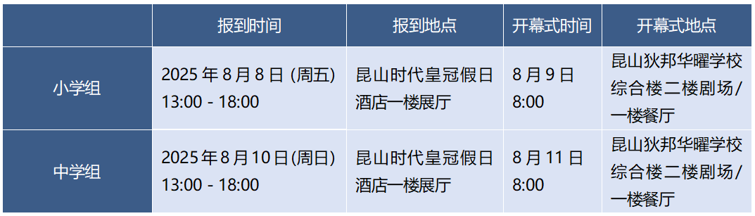 2025 WSDA全国总决赛《赛食住行攻略》正式发布！
