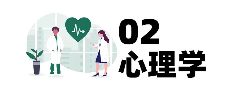 最全医学类合集：临床医学/心理学/兽医学/运动科学，一文搞定！