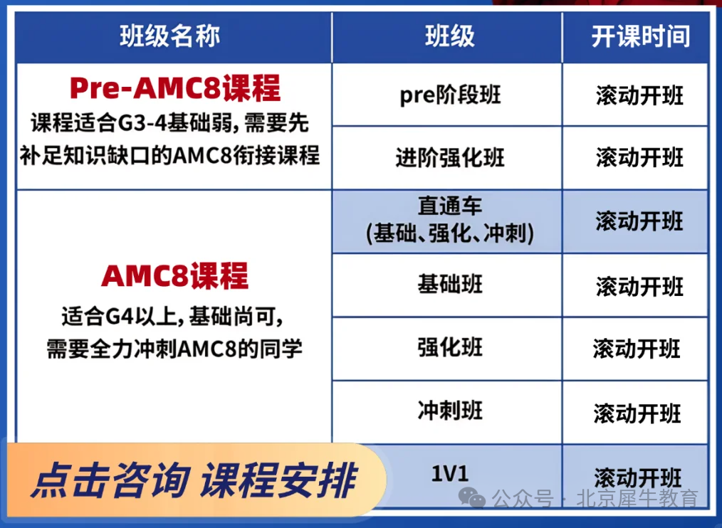 上海暑假AMC8培训课程辅导提升思维！徐汇/黄浦/浦东/虹桥就近上课！火速占位！