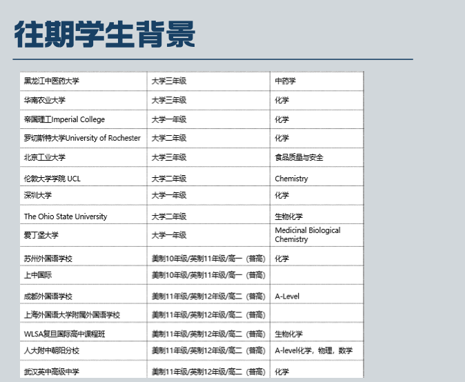 项目介绍｜全国首个！“无堂食外卖”有了紧箍咒