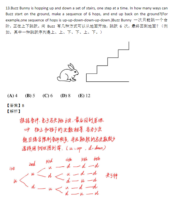 【AMC8数学竞赛备考规划】AMC8数学竞赛如何备考才能拿到前1%？有没有适合普娃的备考规划？