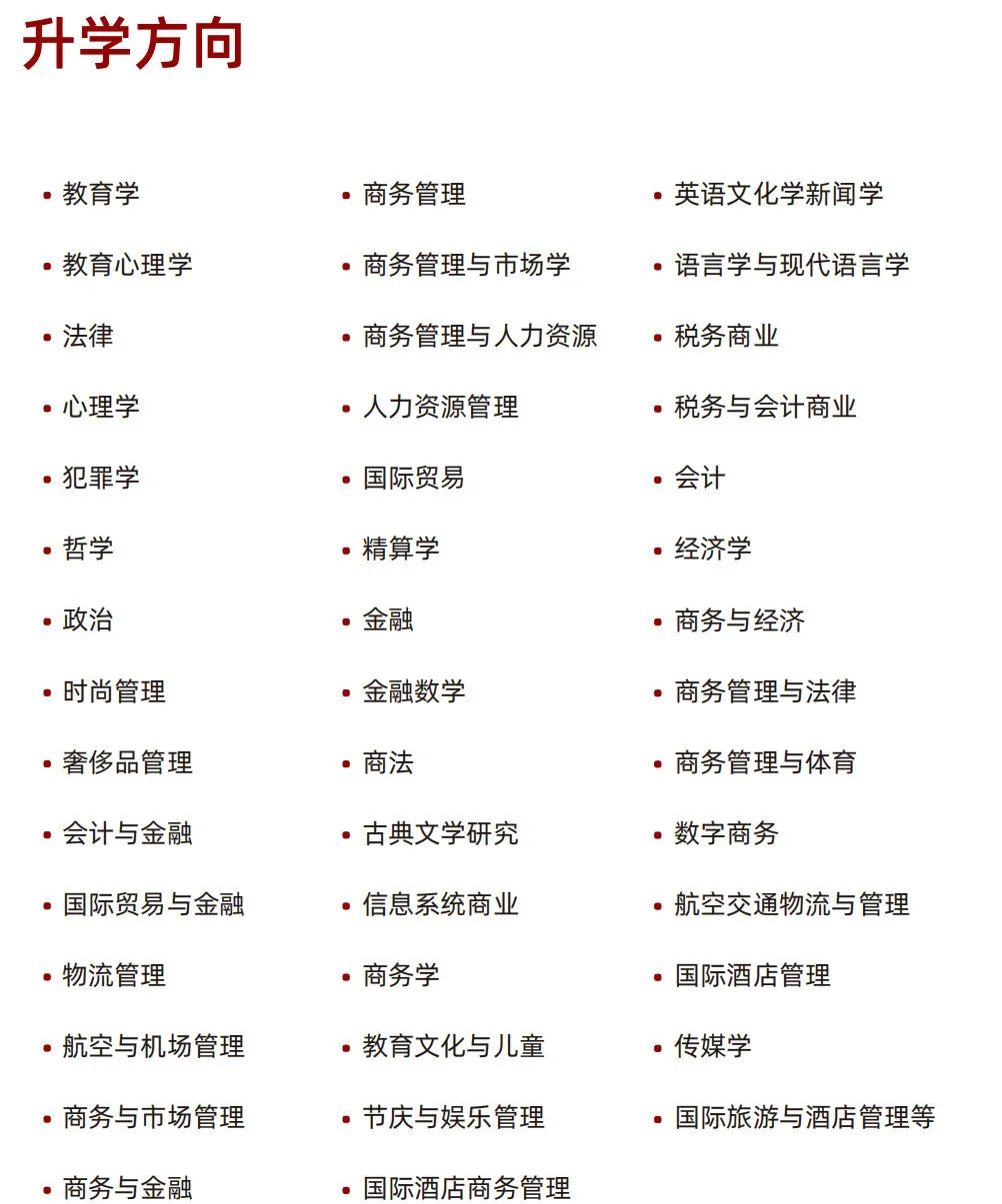 招生简章 丨 2025年首都经济贸易大学国际本科招生简章合集！
