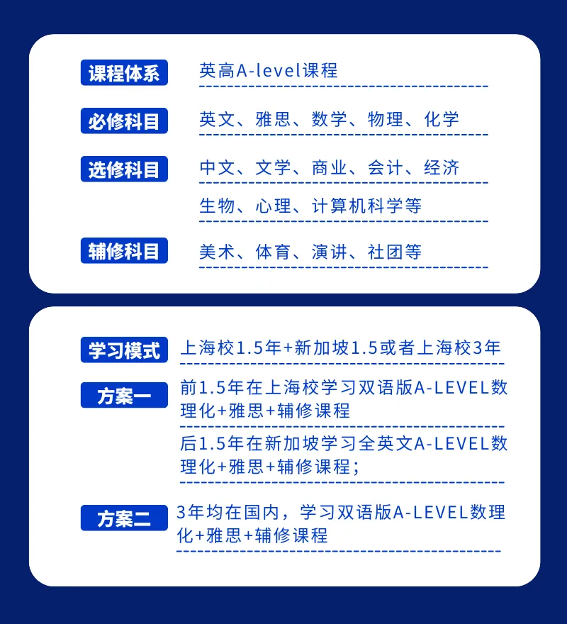 上海新加坡高中｜上海双威公学上海学校新加坡留学项目2025年招生简章！
