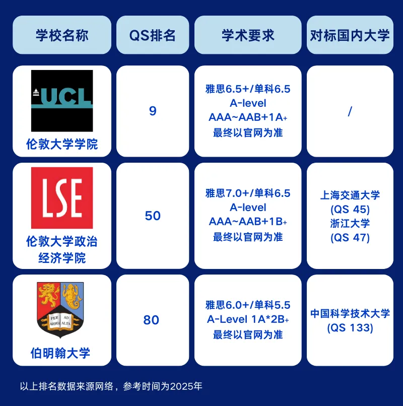 上海新加坡高中｜上海双威公学上海学校新加坡留学项目2025年招生简章！