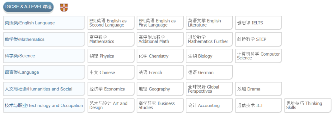 上海国际学校IGCSE课程设置！70多门课该如何选择？附IGCSE暑期课程辅导规划！
