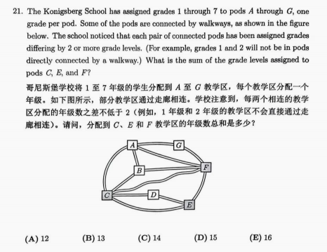 AMC8知识点是怎么出题的？多做AMC8真题巩固考点