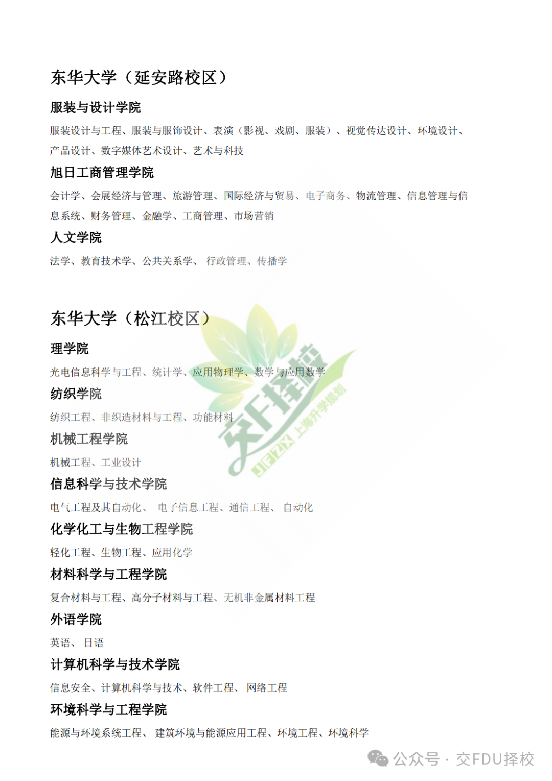 东华大学国际本科2+2/3+1项目！专业选择-设计/人工智能/计算机/工程专业等
