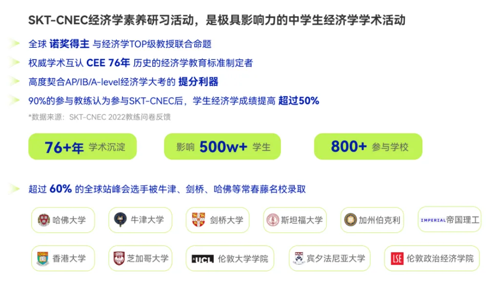 锁定经济商科顶尖赛事！高含金量NEC竞赛2025赛季报名开启！