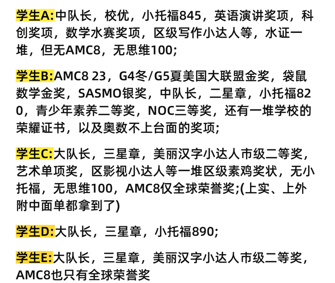 上海三公升学趋势解读：普娃三公AMC8+小托福如何备考？机构三公培训班热报中